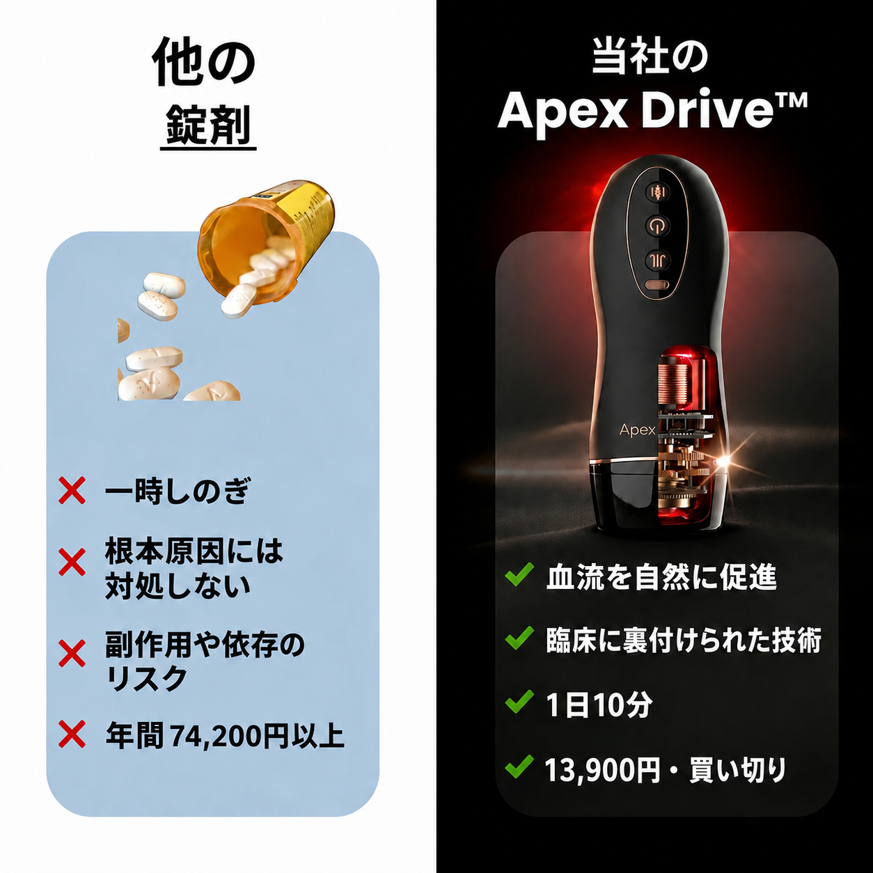 АpexDrive — Dual-Therapy System